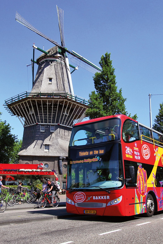 Amsterdam: Explore Pass with Over 35 Attractions - Practical tips to avoid wasting points or time